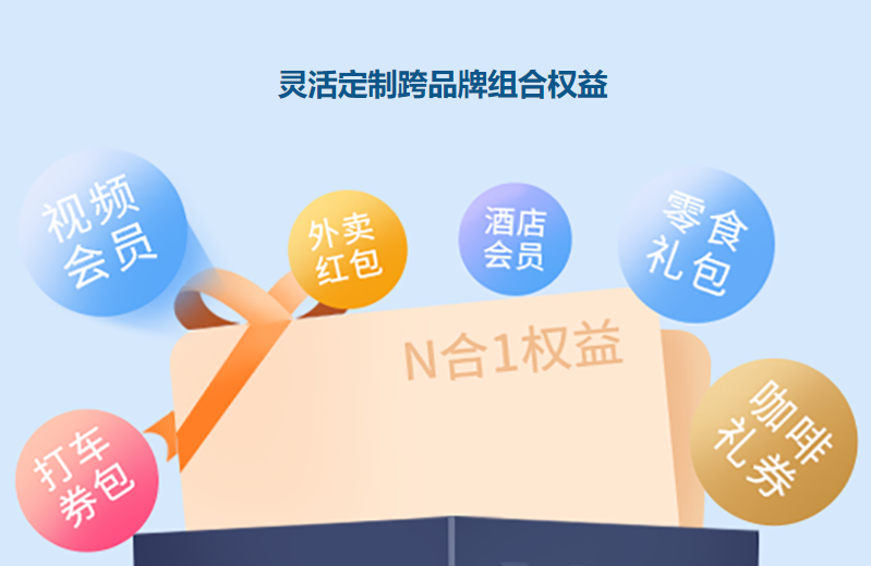 低价影视会员货源网揭秘：如何找到一手虚拟卡批发与数字权益平台